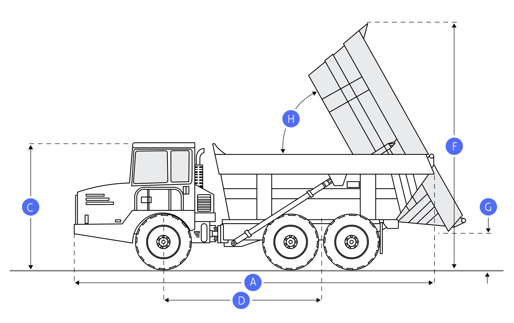 Picture of a Astra ADT35C Articulated Dump Truck
