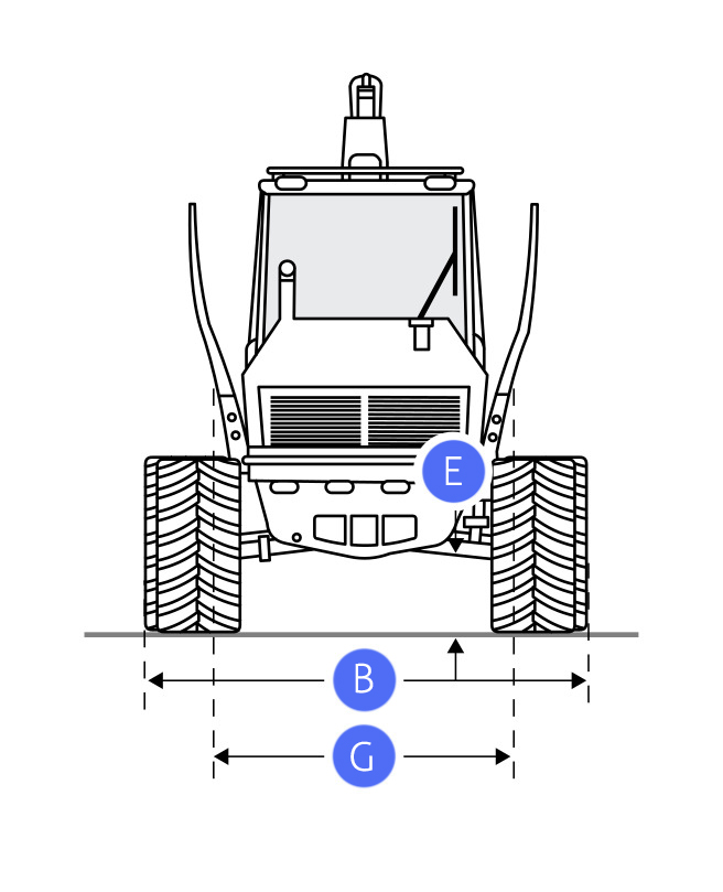  Picture of a Forwarder