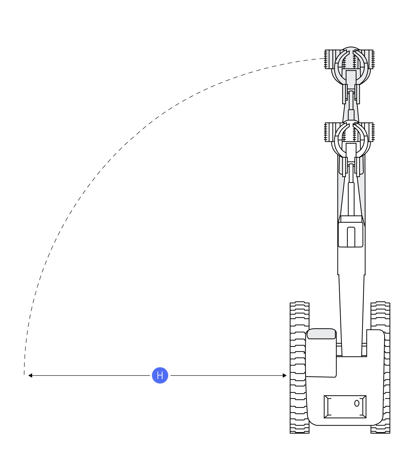 John Deere 853MH Harvester Dimensions & Specs